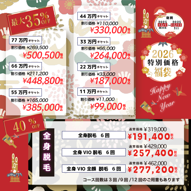 複合治療キャンペーン