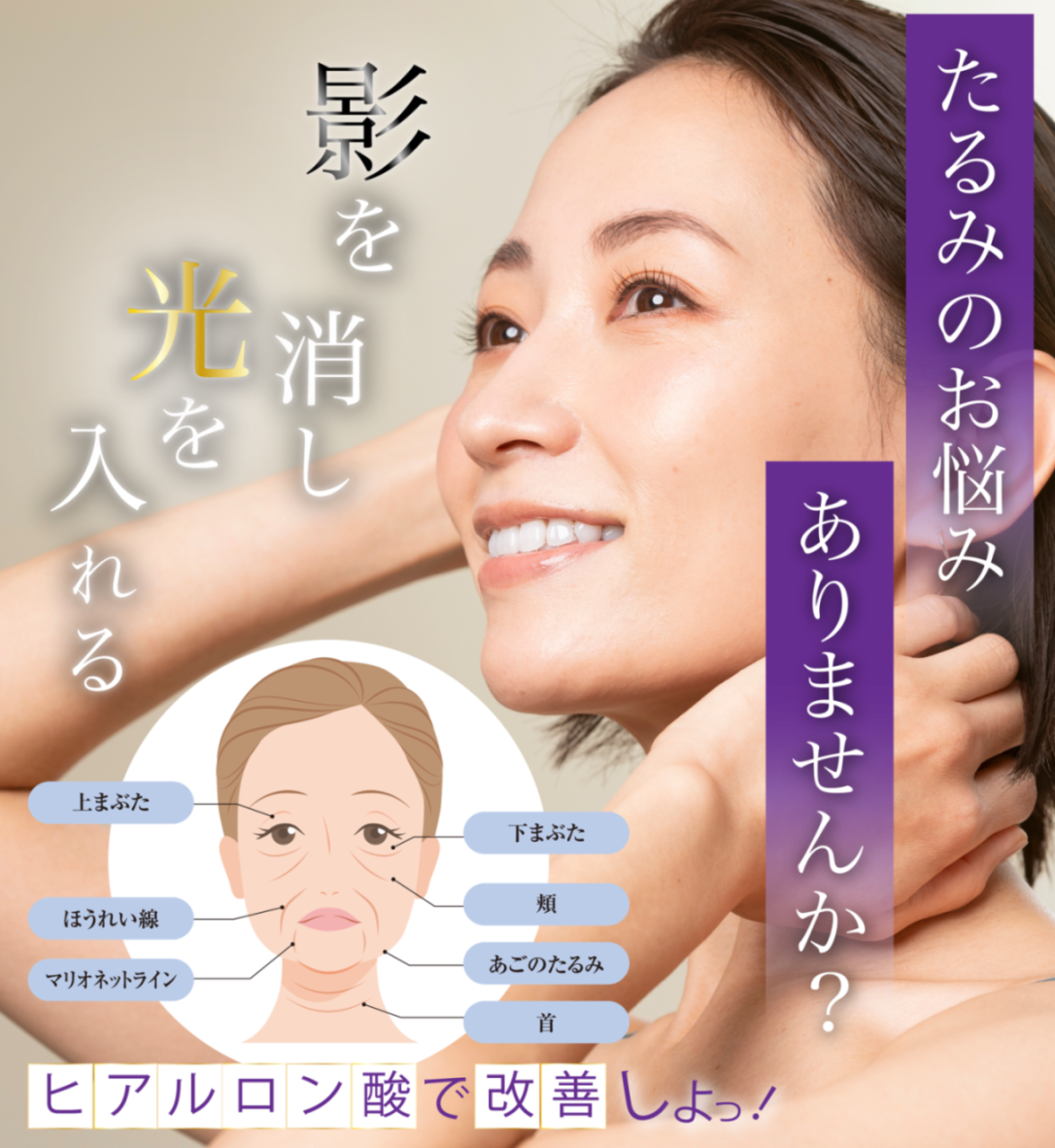 たるみ改善ヒアルロン酸注入