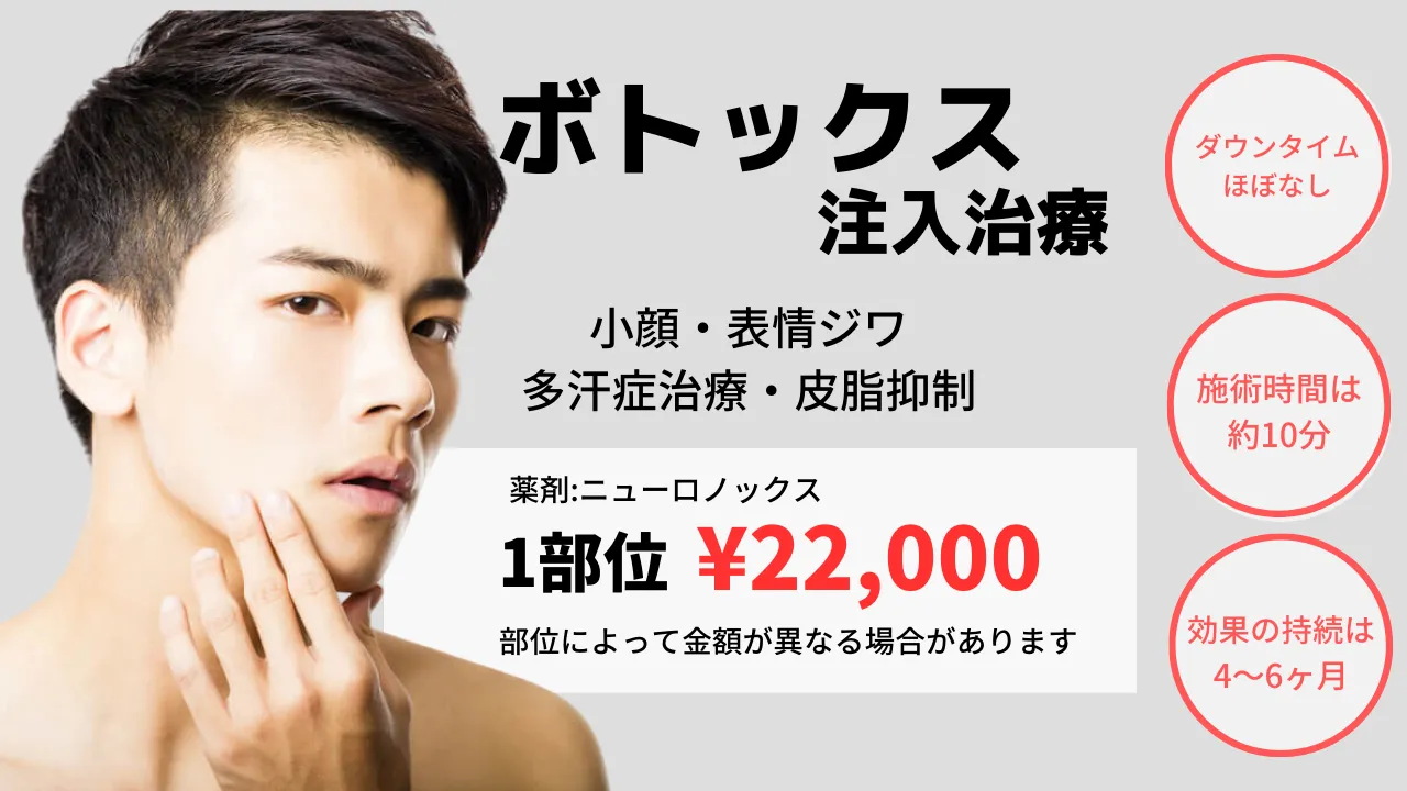 男性ボトックス