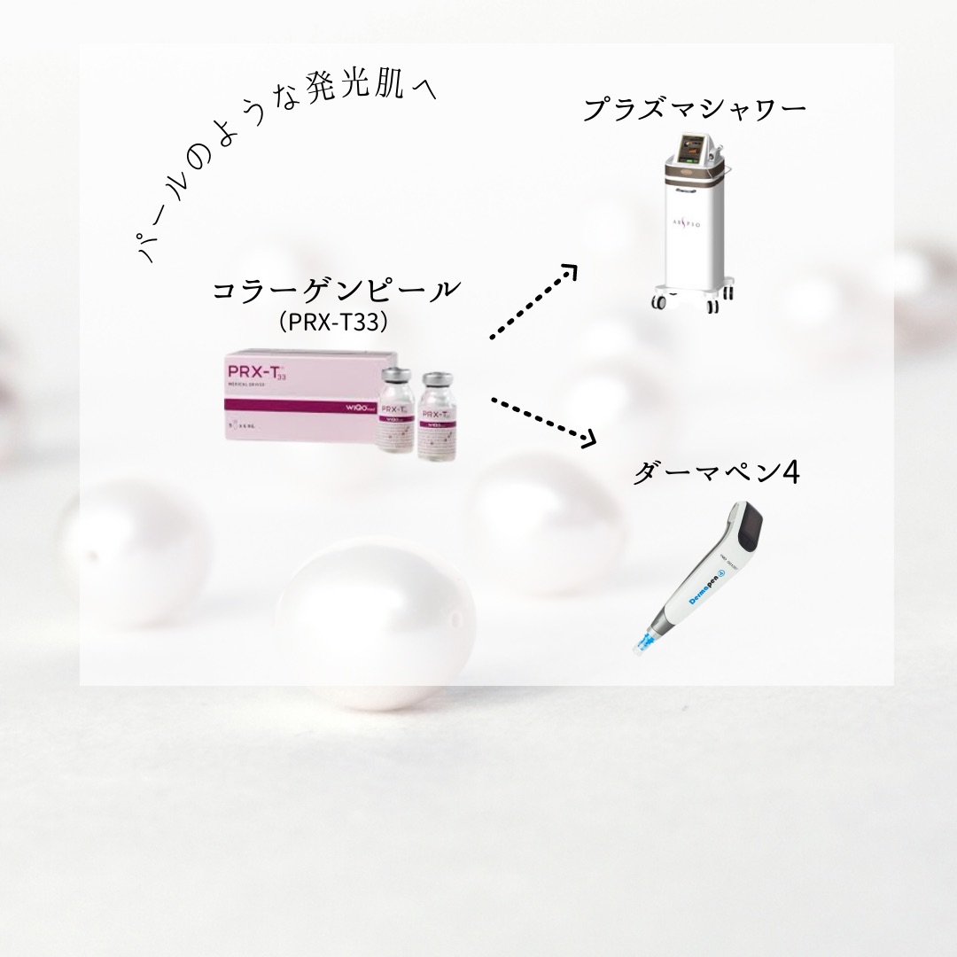 コラーゲンピールをダーマペンとプラズマシャワーで導入する違いについてイメージ画像