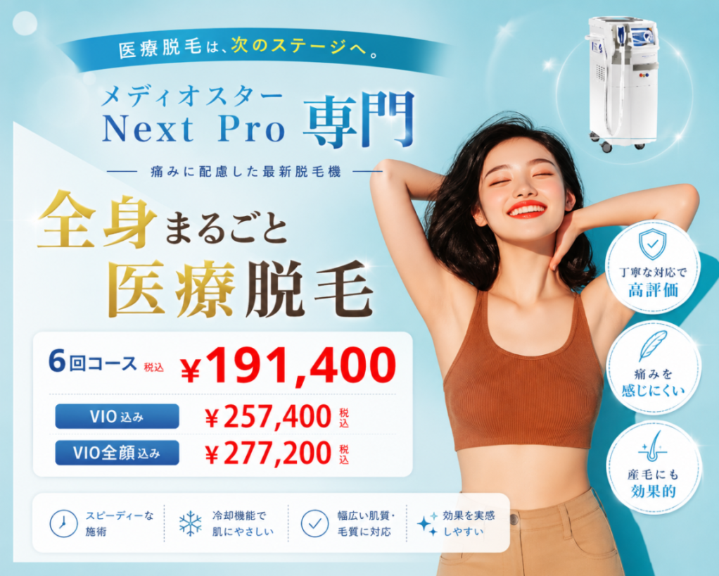 ショッピングリフト