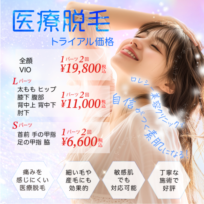 医療脱毛のトライアルキャンペーン画像