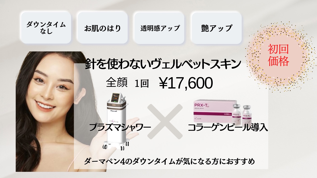 針を使用しないヴェルベットスキン の初回価格を紹介するバナー写真