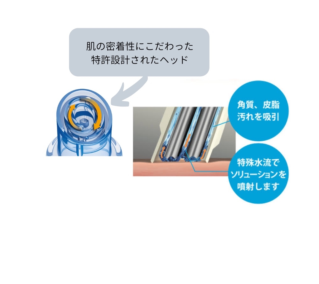 ハイドラジェントルをイメージする画像