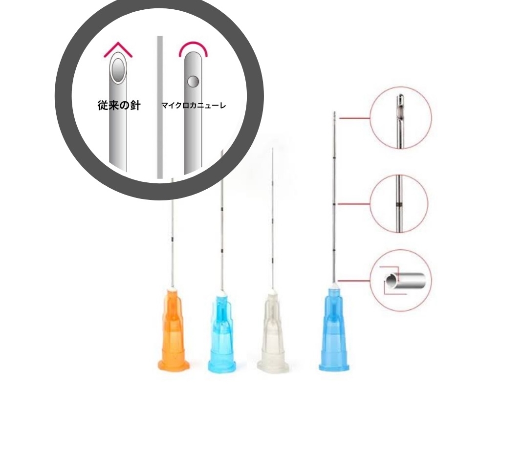 マイクロカニューレと通常の注入針の違いが分かるイラスト